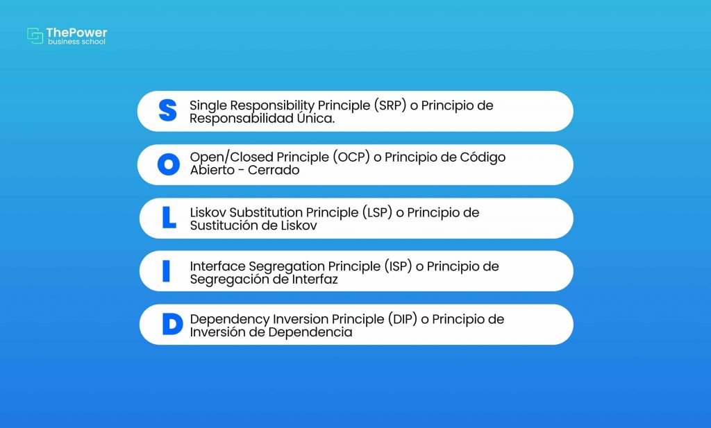 Principios SOLID: 5 claves para tu desarrollo de software