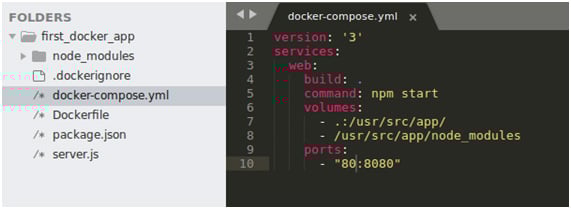 Cómo crear un entorno de desarrollo con Docker Compose 1 Entorno de desarrollo con Docker
