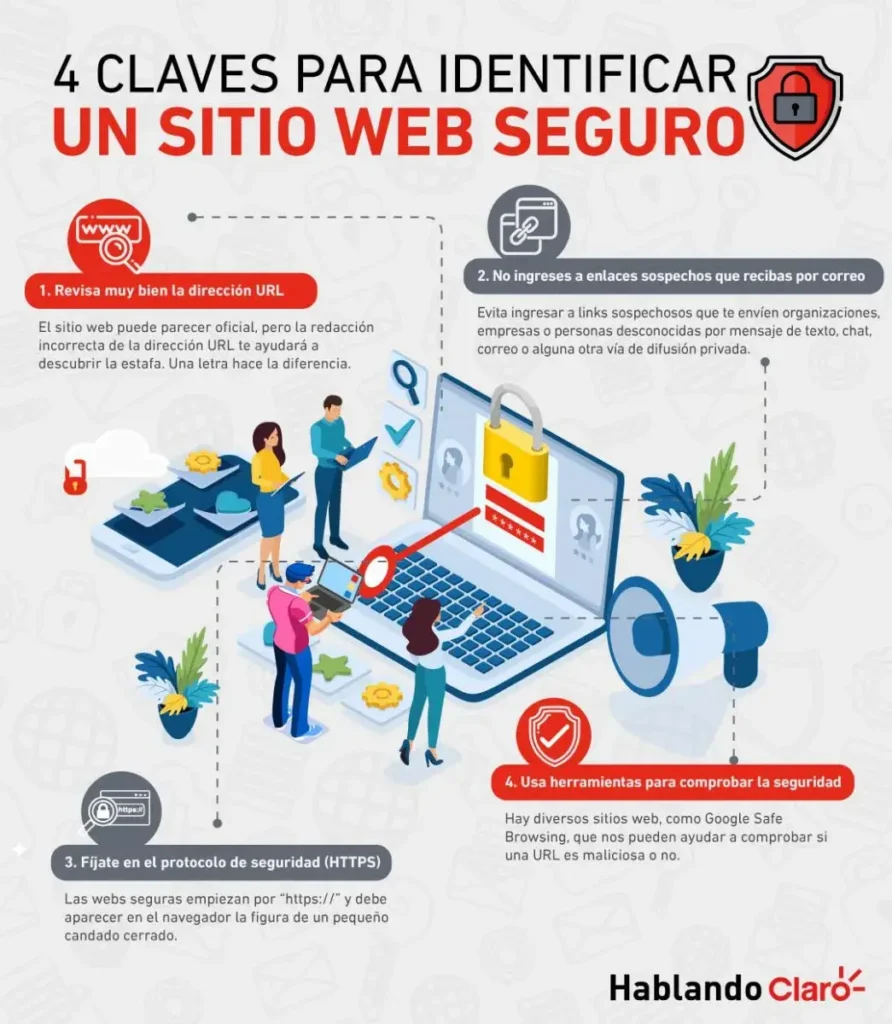 Cómo desarrollar sitios web seguros y evitar hackeos 1 Protege tu información: 4 claves para identificar un sitio web seguro