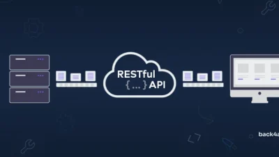 Cómo construir una API REST? Una guía con casos de uso