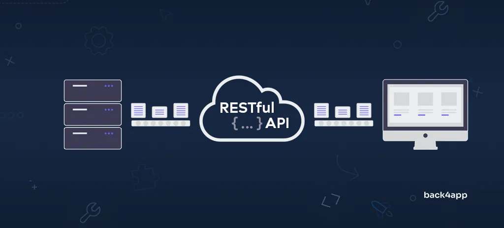 Cómo diseñar una API fácil de usar y mantener 1 Cómo construir una API REST? Una guía con casos de uso