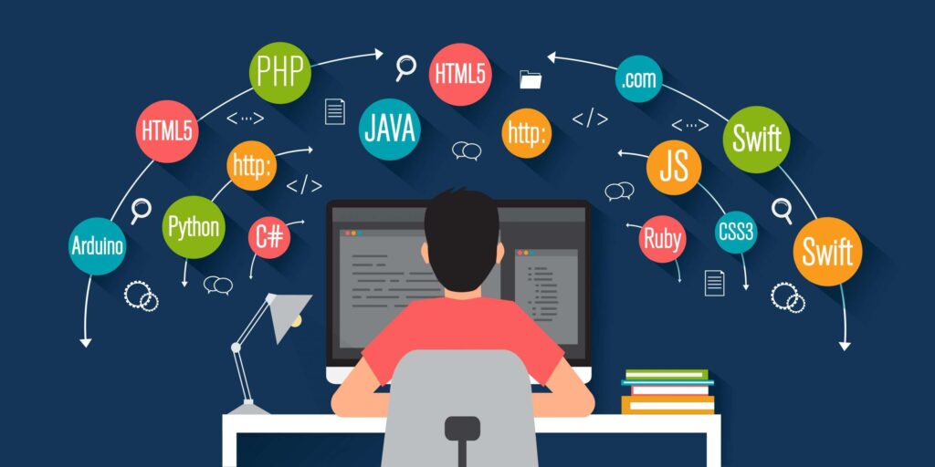 Cómo elegir el mejor lenguaje de programación para ti 1 Guía para escoger el mejor lenguaje de programación - Linuxbasico