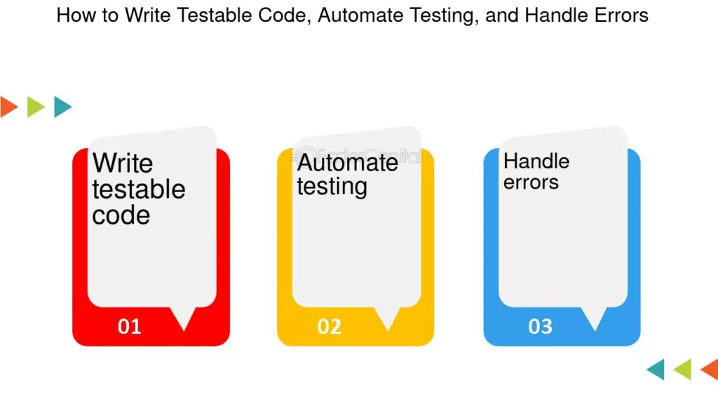 Cómo escribir código testable desde el diseño 1 Escribir Código Limpio Y Fácil De Mantener - FasterCapital