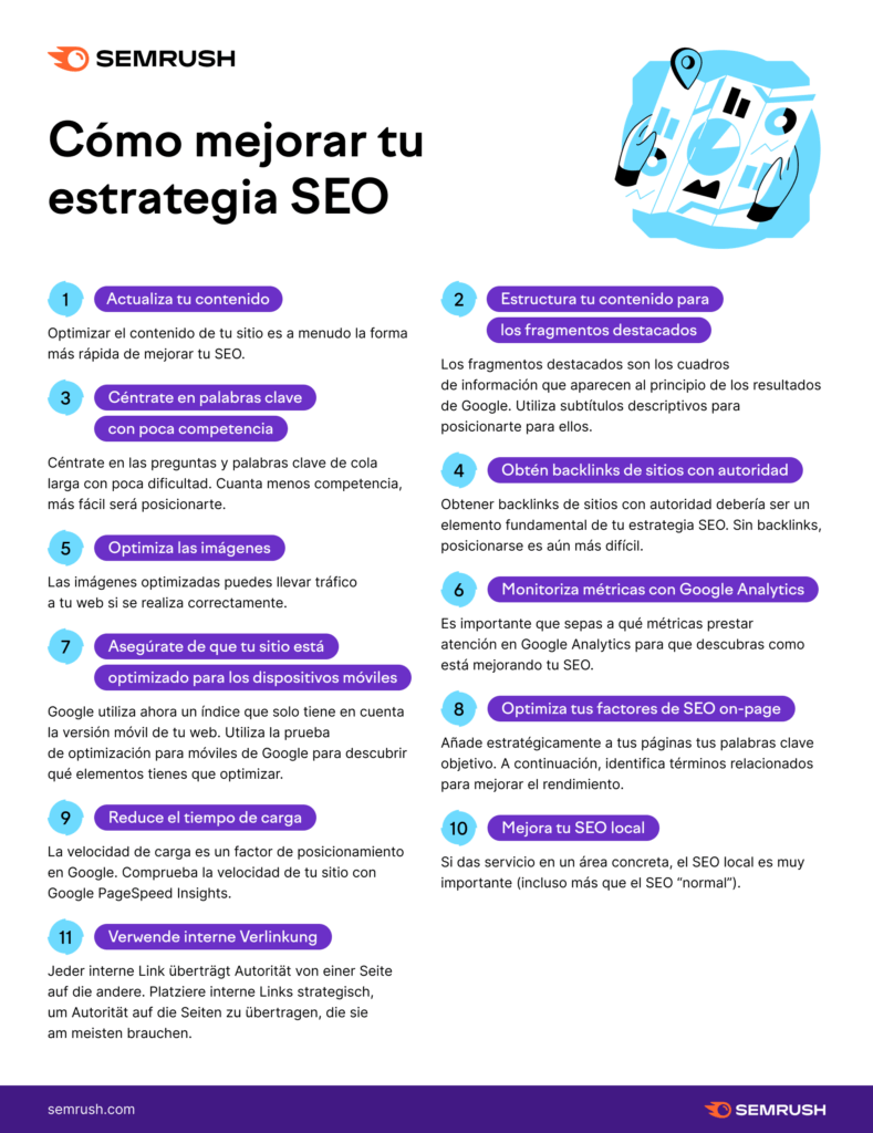 Cómo hacer SEO técnico para tu sitio web 1 Formas de mejorar el SEO (que impulsarán el posicionamiento)