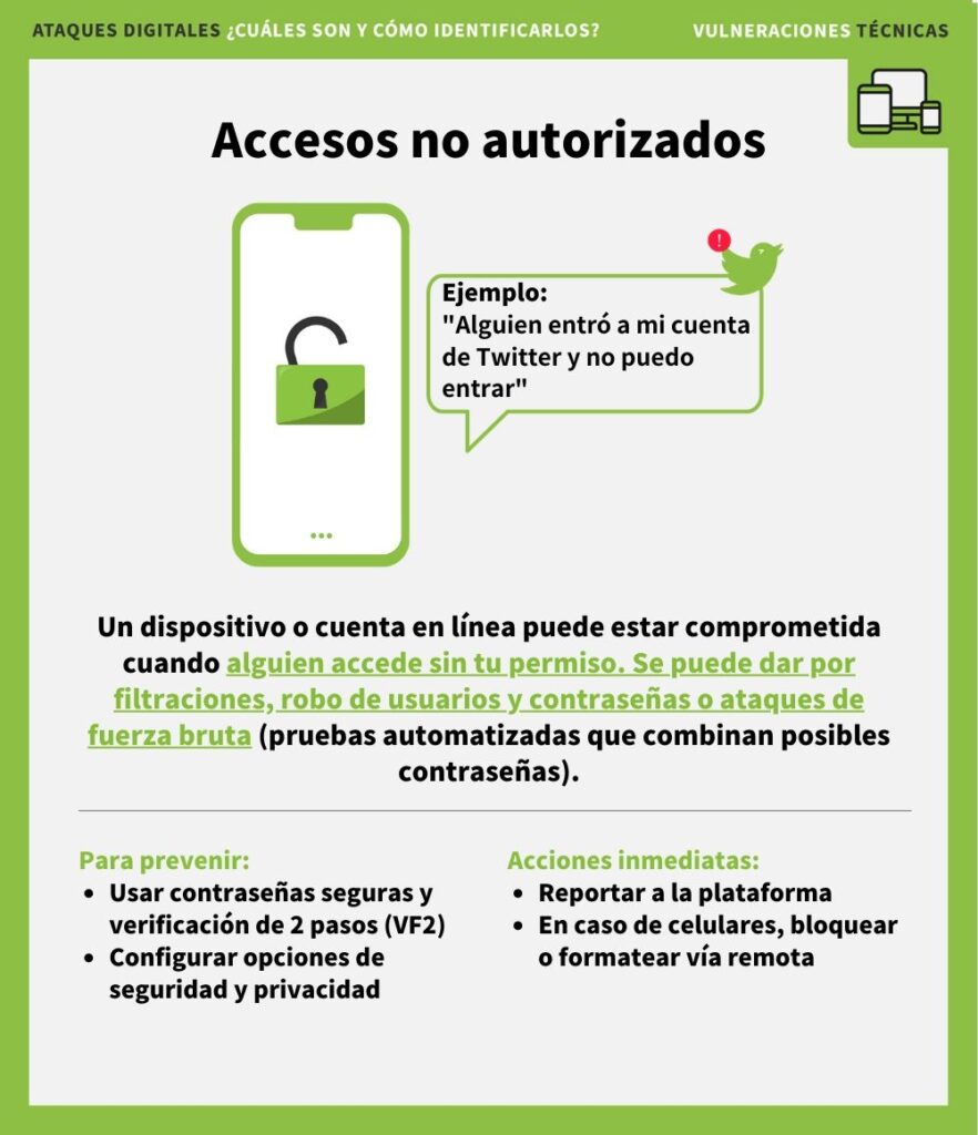 Cómo proteger tu base de datos de accesos no autorizados 1 Accesos no autorizados | Protege.LA