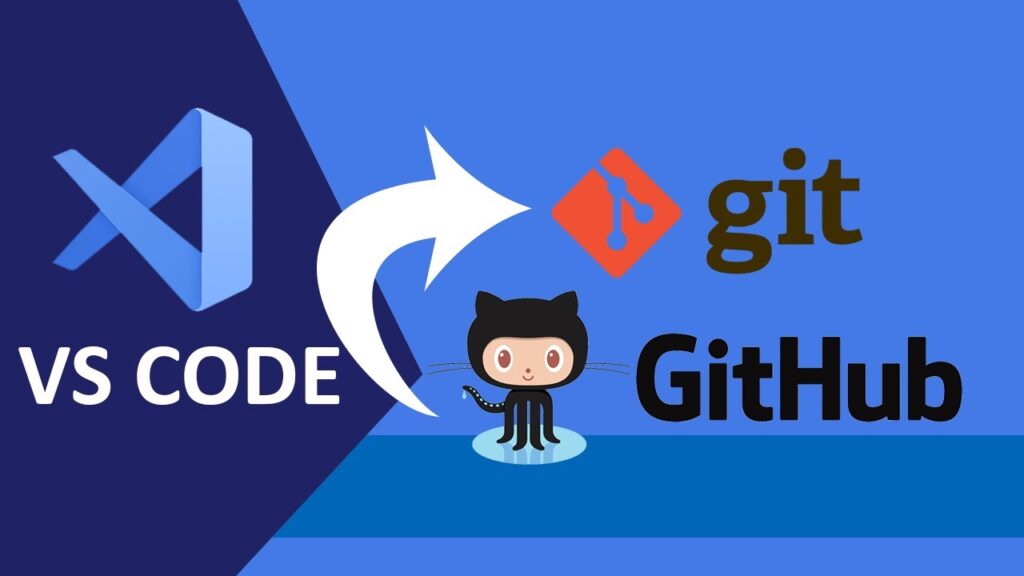 Cómo usar VS Code con Git para proyectos colaborativos 1 Como Trabajar con Git, Github en Visual Studio Code