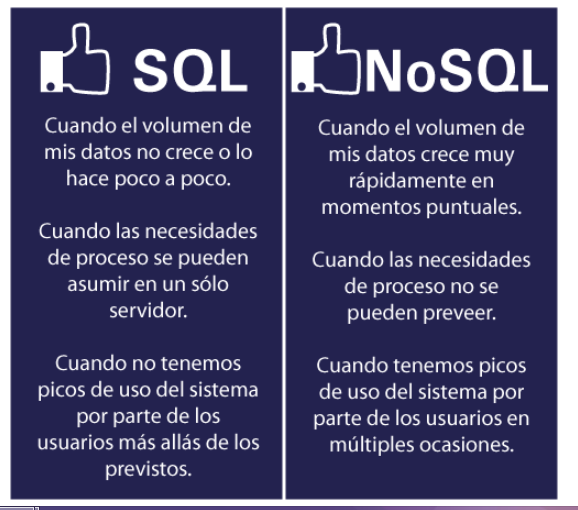 Diferencias entre bases de datos relacionales y no relacionales 1 Bases de datos relacionales vs. no relacionales