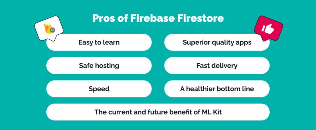 Diferencias entre Firebase y MongoDB: ¿cuál elegir? 1 Firebase VS MongoDB: What To Choose?