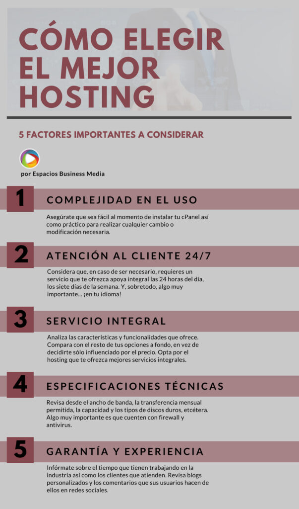 Qué es el hosting web y cómo elegir el mejor 1 Cómo elegir el mejor Hosting ? | Espacios Business Media