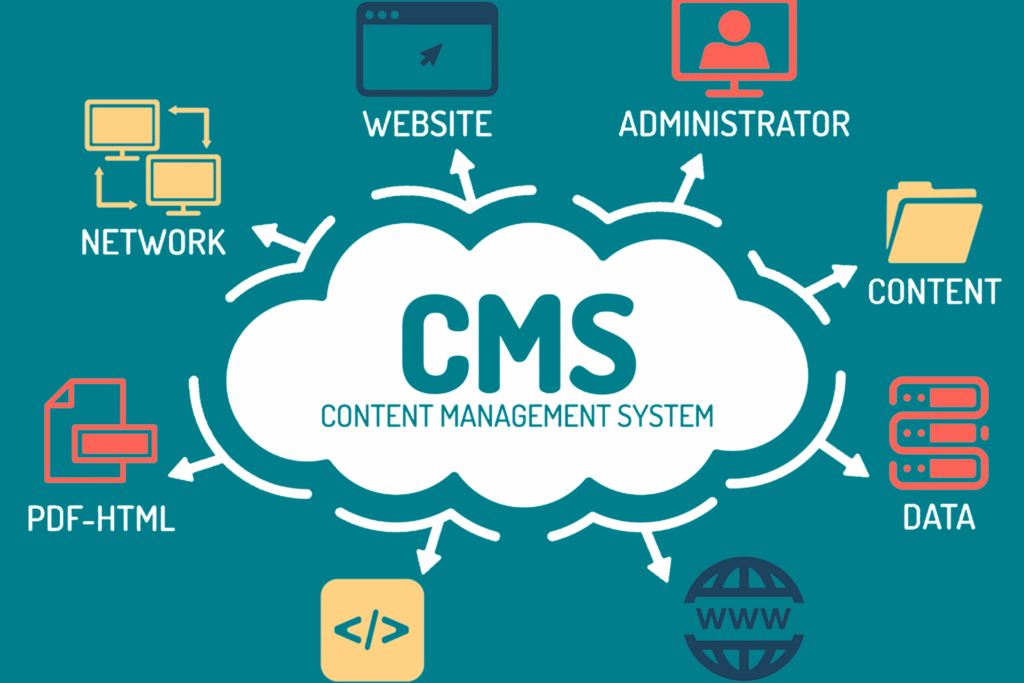 Qué es un CMS y cuál deberías usar en tu proyecto 1 Qué es un CMS y Cómo Elegir el Adecuado? - Impulso06