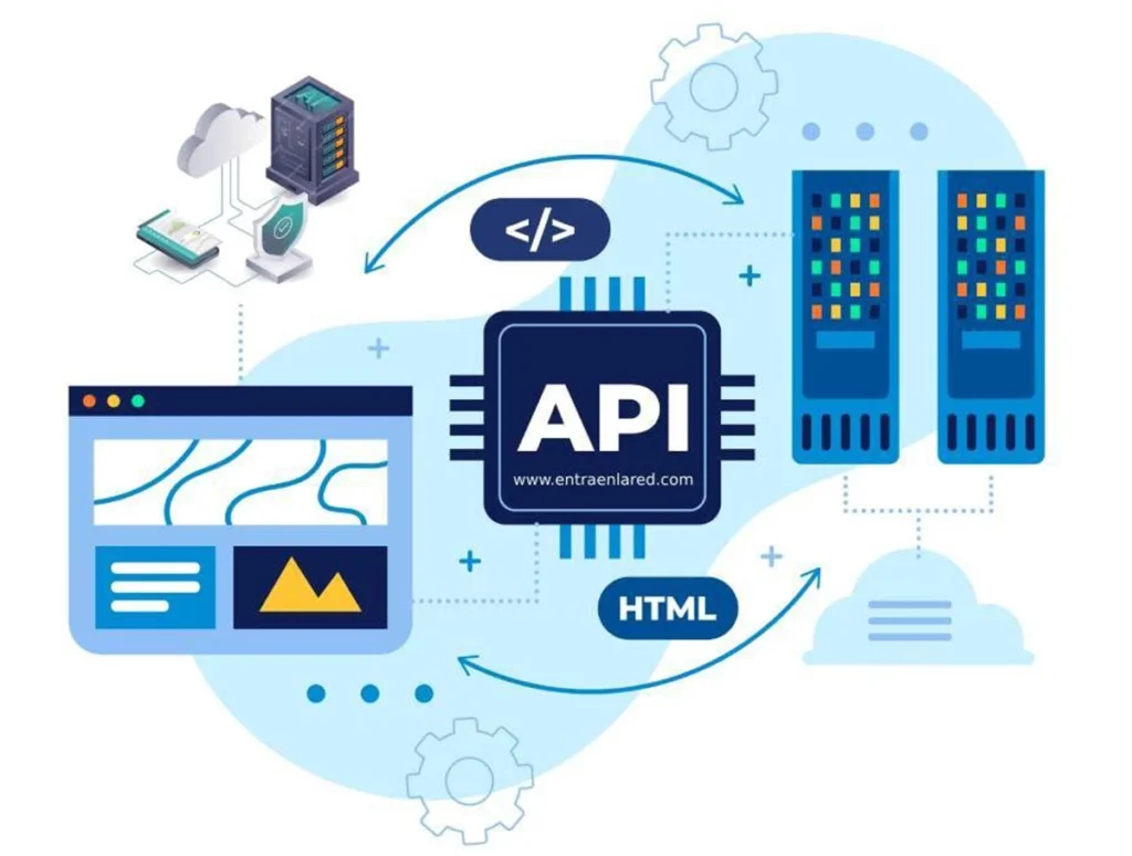 Integración de APIs Conectividad y automatización